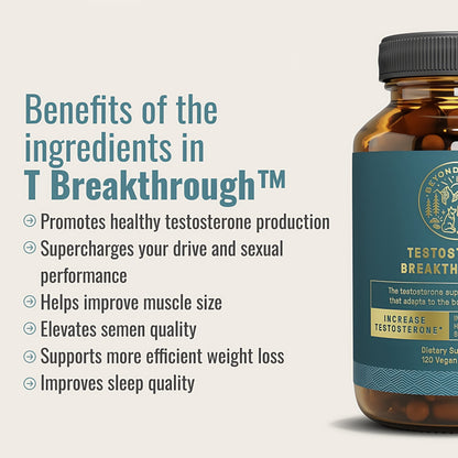 Ultimate Alpha Stack