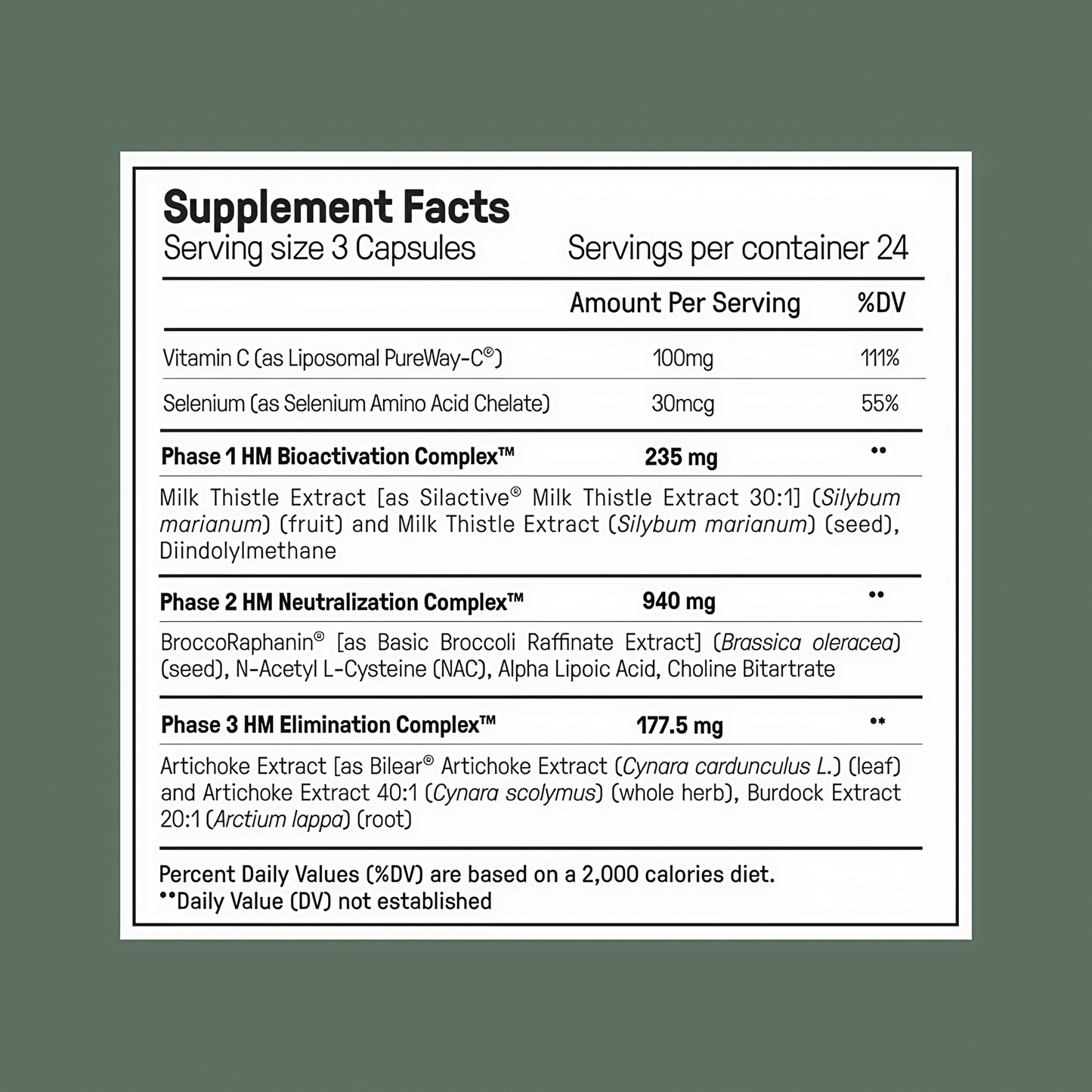 Ultimate Alpha Stack